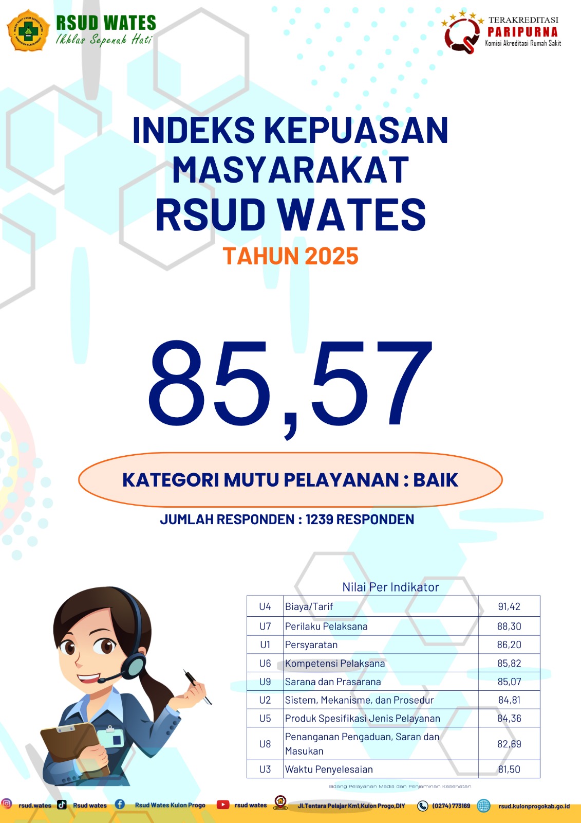 Konten Berita